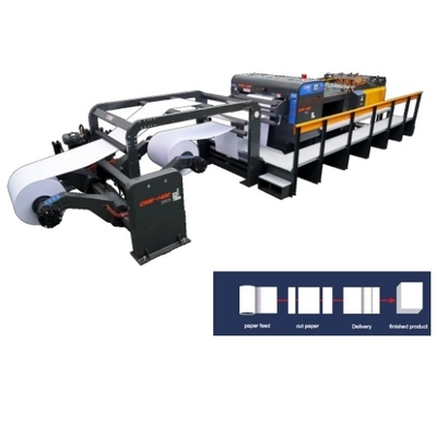 شراء آلة قطع الورق المستعملة مع القيادة الخدمية أقصى قطر الملف 1800mm online manufacture